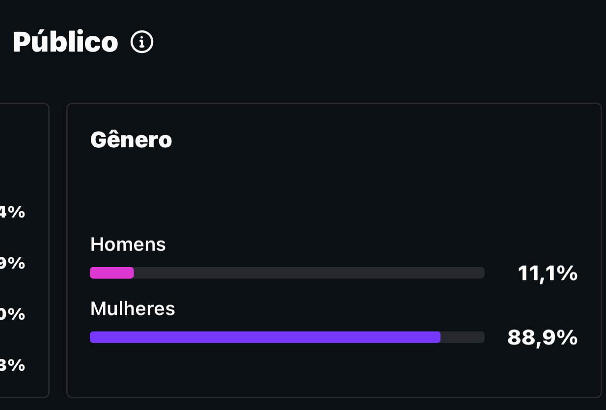 Métrica